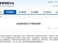 2021年经济类新闻回顾，关键事件与理财启示