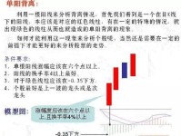 深入解析，掌握这些技术分析方法，让你选股如鱼得水
