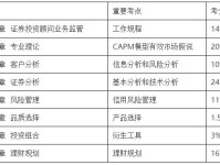 深入了解，投资顾问资格考试条件与要求全解析