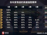 云顶之弈，理财专家的制胜攻略指南