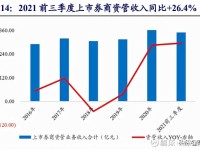 主流投资策略，构建稳健财富增长的基石