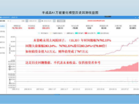 智能炒股软件大比拼，揭秘最佳投资助手