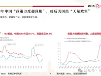 经济新闻的核心要素，解读市场动态与政策影响