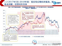 深入解析，选股策略的精髓与实践指南