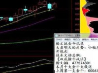 深入解析，股票选股的五大核心思路