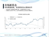 2020年经济新闻回顾，动荡中的机遇与挑战