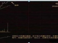 揭秘决策曲线选股公式，理财专家带你挖掘投资潜力股