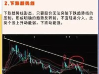 掌握炒股趋势线，关键技术指标解析与应用
