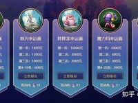 财富游戏，从云顶之弈到理财策略