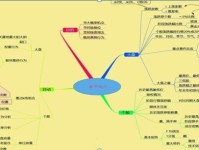 选股技术分析，揭秘股市赢家的策略与技巧