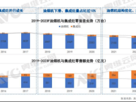 2021年新闻经济回顾，动荡中的机遇与挑战