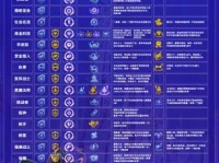 金铲铲之战，海克斯羁绊追踪者—理财专家的深度解析与投资策略