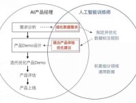 解密量化投资，策略名称背后的智慧与逻辑
