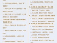 深入了解，投资顾问考试条件与要求全解析