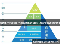 理财决策的艺术，定义、重要性及实践指南