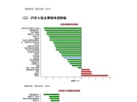 2023年炒股分析软件排行榜，投资者的智能助手