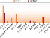经济新闻的启示，理财专家的深度解读与个人投资策略