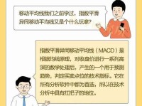 掌握炒股趋势线指标，股市赢家的必备工具