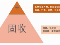 经济类新闻时政短评，全球经济波动与个人理财策略