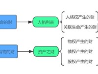量化投资策略平台，理财新趋势与机遇