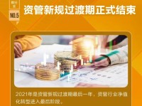 2021年8月4日，全球财经新闻速览与理财启示