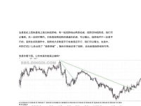 掌握股票趋势线绘制技巧，精准把握市场脉搏