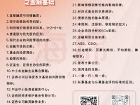 投资顾问考试全解析，科目内容与答案要点