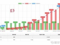 深度解析，付费股票分析软件的优劣与选择指南