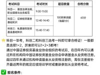 深入解析，投资顾问考试科目内容全攻略