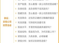 深入了解投资顾问资格考试，掌握核心知识，开启理财顾问之路