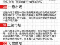 掌握经济类英语新闻词汇，提升你的财经素养