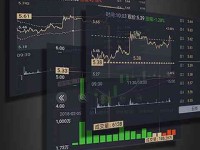 掌握股市决策工具，投资者的智能导航仪