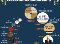 理财达人必读，投资策略书籍推荐指南