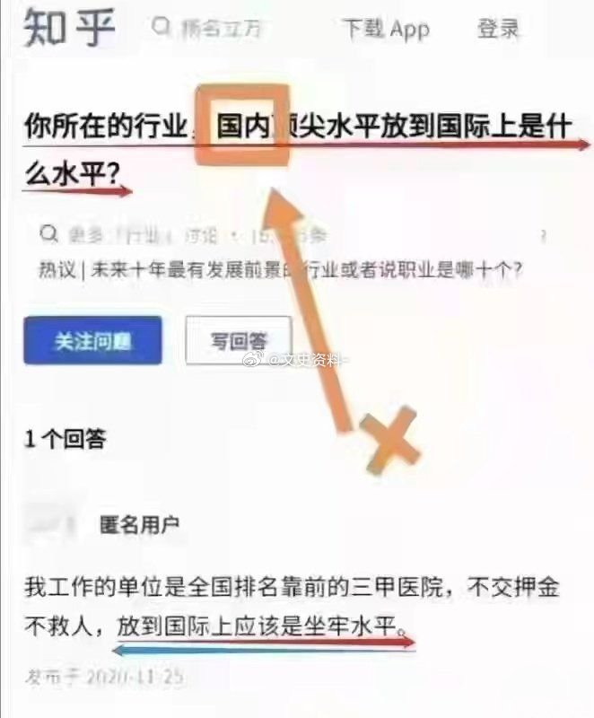 投资顾问的学历门槛，知乎热议与行业真相