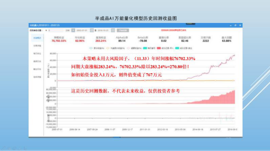 智能炒股软件大比拼，揭秘最佳投资助手