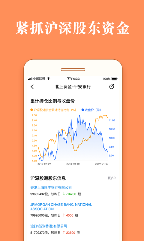 2023年炒股App大比拼，投资者的智能助手