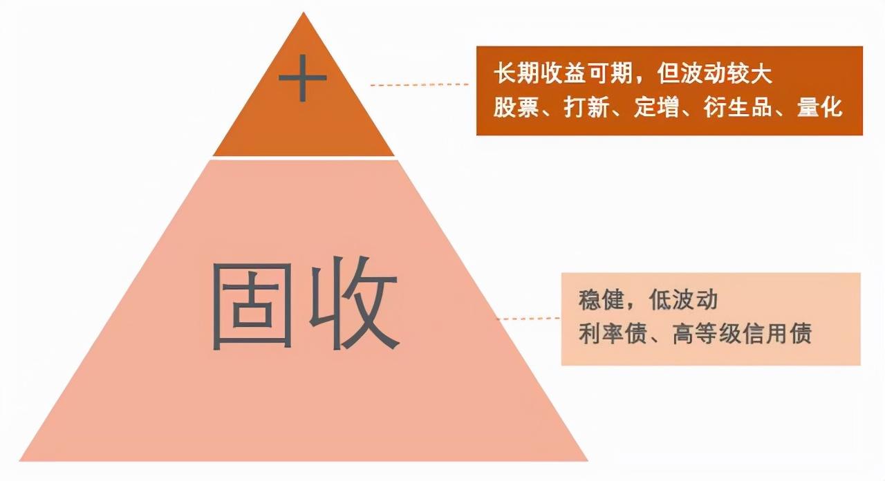 经济类新闻时政短评，全球经济波动与个人理财策略