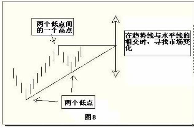 炒股分析图，解读市场趋势与投资策略