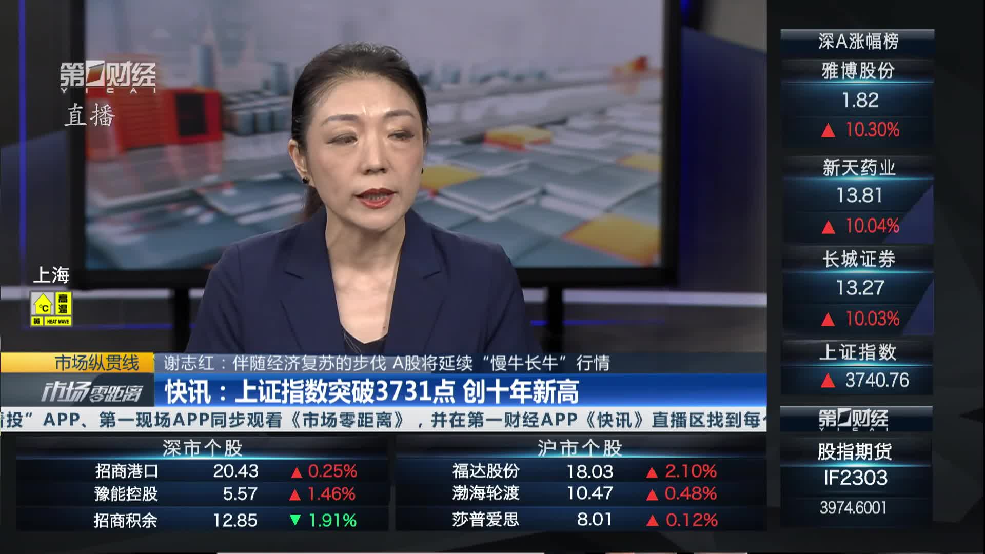 经济新闻联播直播，解码全球财经动态，把握投资先机