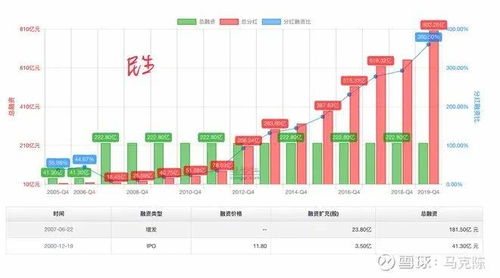 深度解析，付费股票分析软件的优劣与选择指南