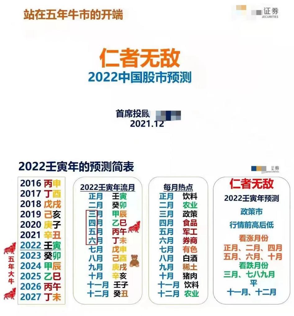 揭秘，2023年炒股软件数据准确性排行榜，投资决策的新指南