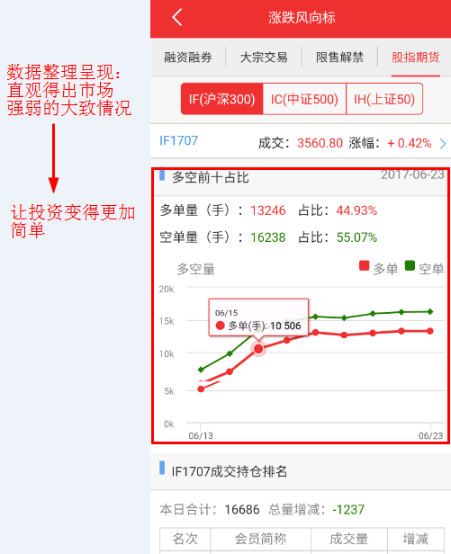 同花顺使用指南，理财新手如何高效利用同花顺进行投资分析