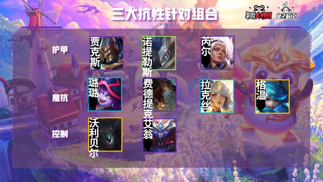 新版本云顶之弈前期运营，策略与技巧全解析