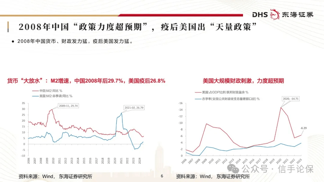经济新闻的核心要素，解读市场动态与政策影响