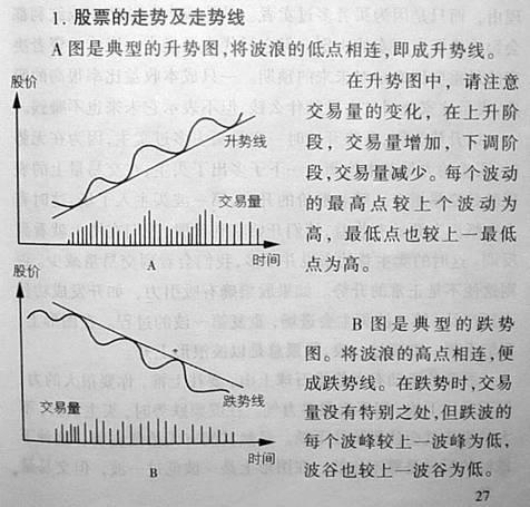 掌握股票分析的艺术，从小白到专家的理财指南