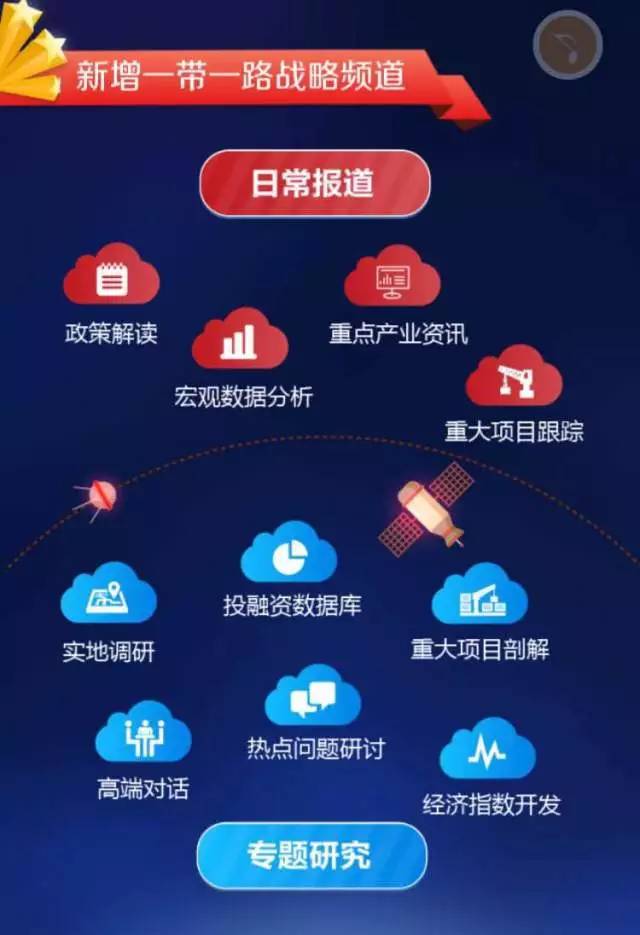 理财新手必看，精选经济新闻软件，让知乎经验助你一臂之力