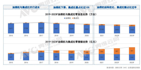 2021年新闻经济回顾，动荡中的机遇与挑战