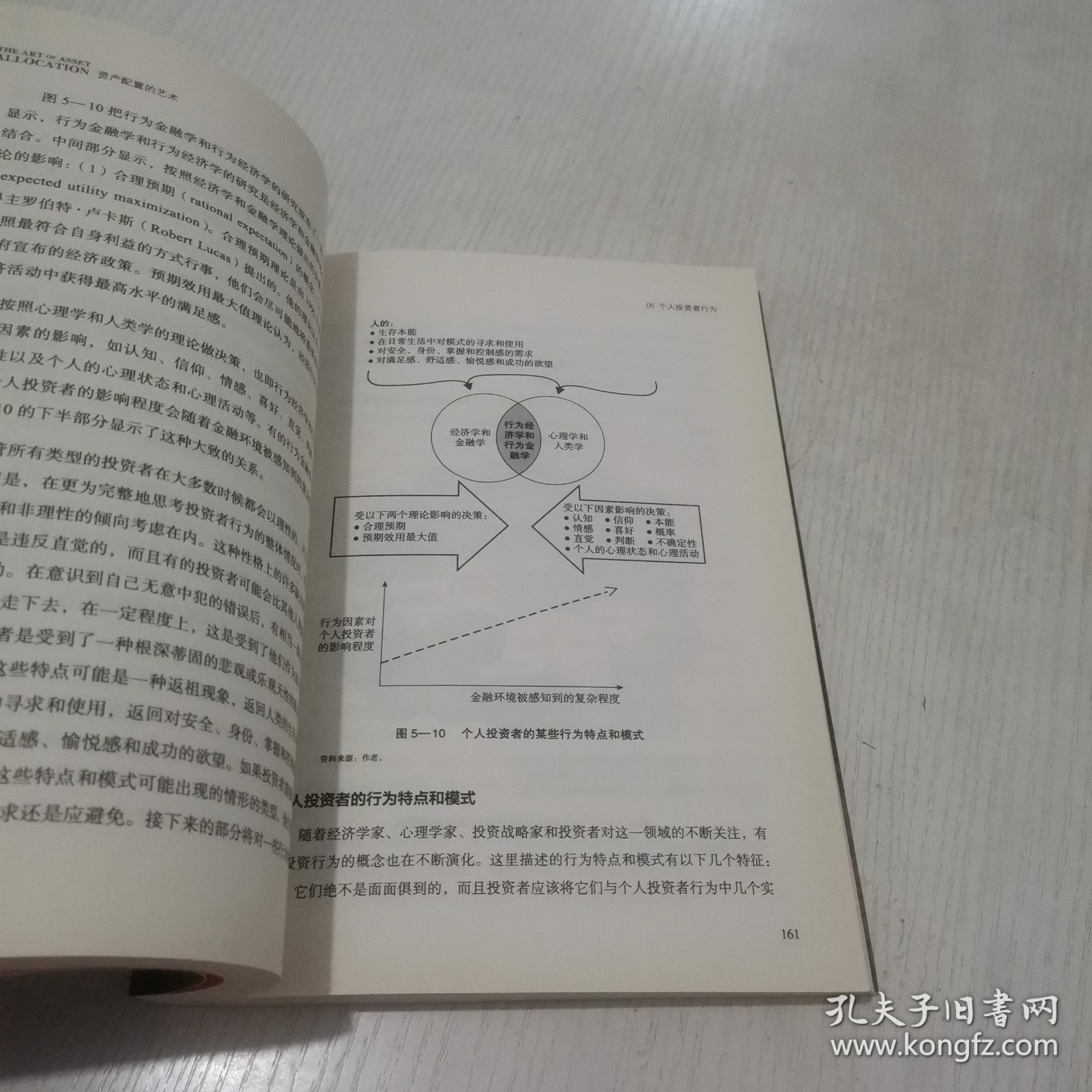 理财决策的艺术，理解、分析与实践