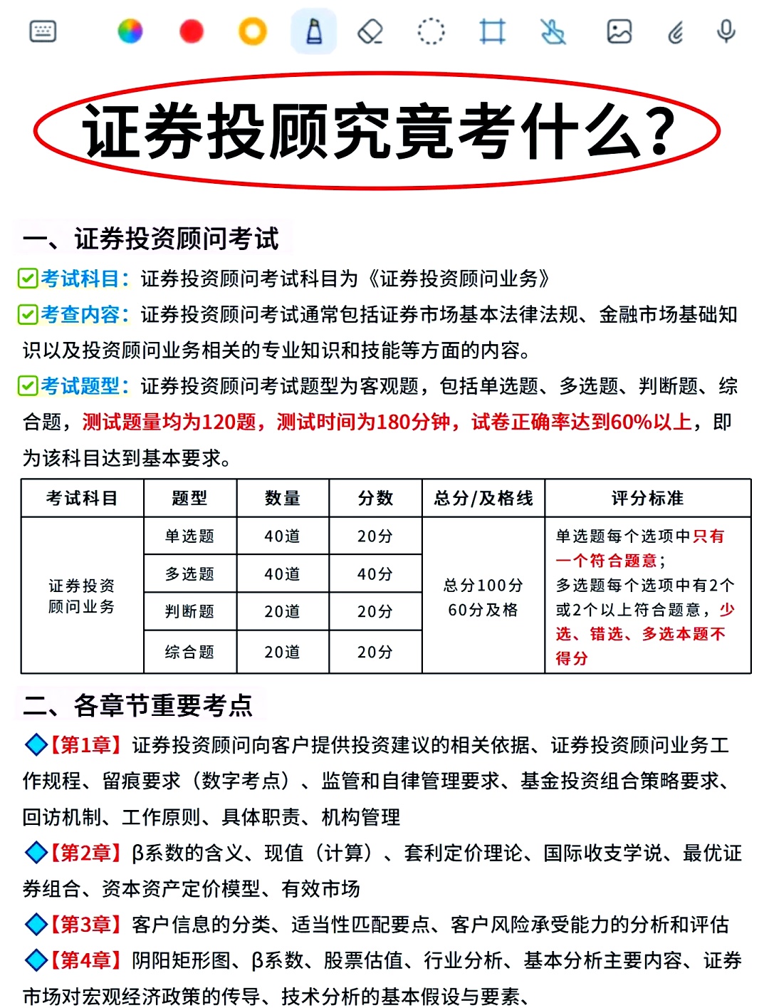 深入了解，投资顾问考试报名要求全解析