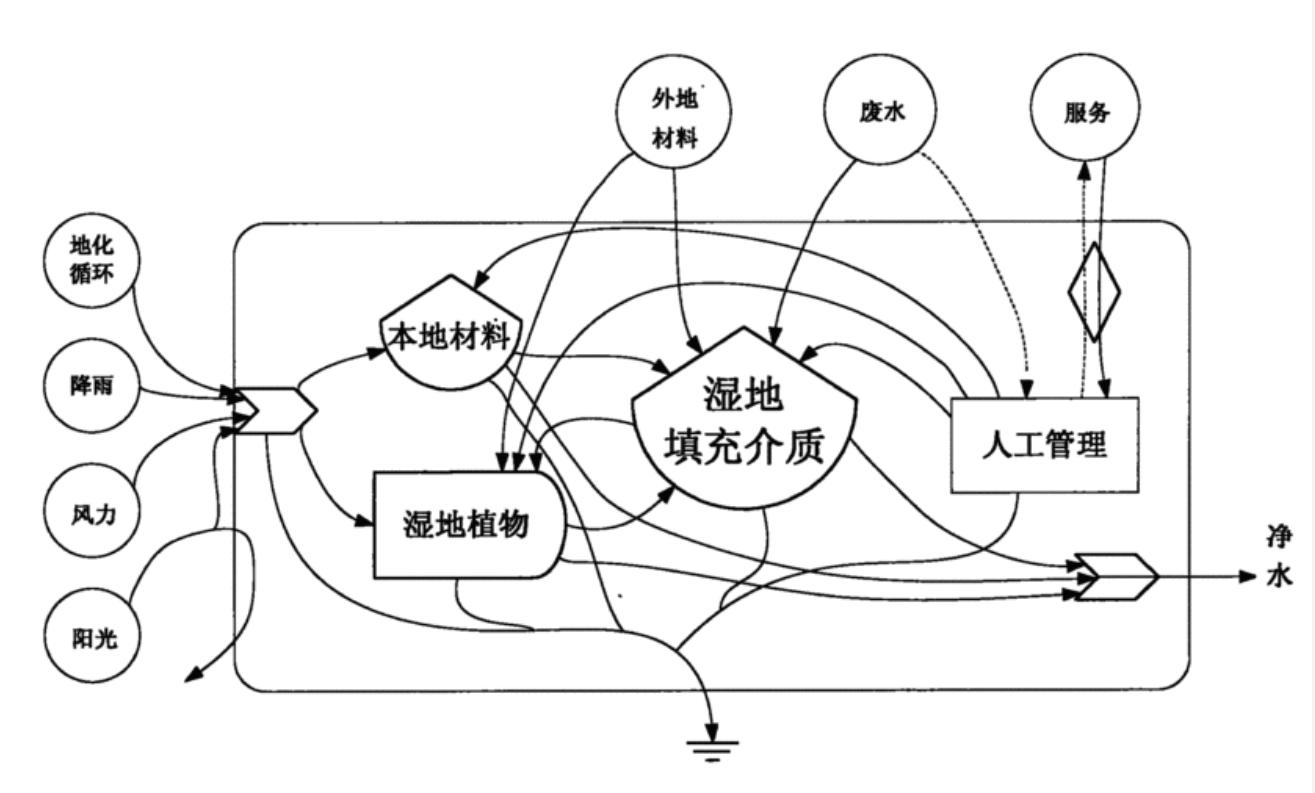 股市投资利器，揭秘五大股市决策工具
